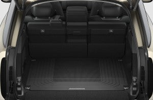Range Rover - RHD Exterior Protection Pack - Non-Executive Seating
